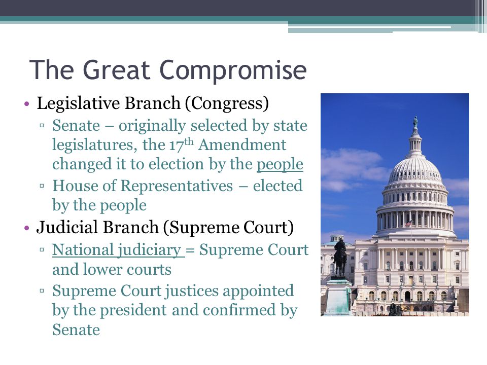 The Great Compromise Legislative Branch (Congress)
