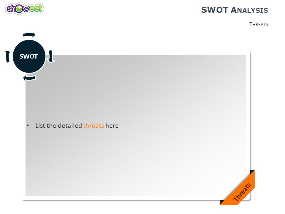 SWOT Analysis Threats SWOT List the detailed threats here Threats