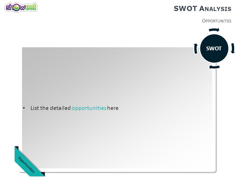 SWOT Analysis SWOT List the detailed opportunities here Opportunities