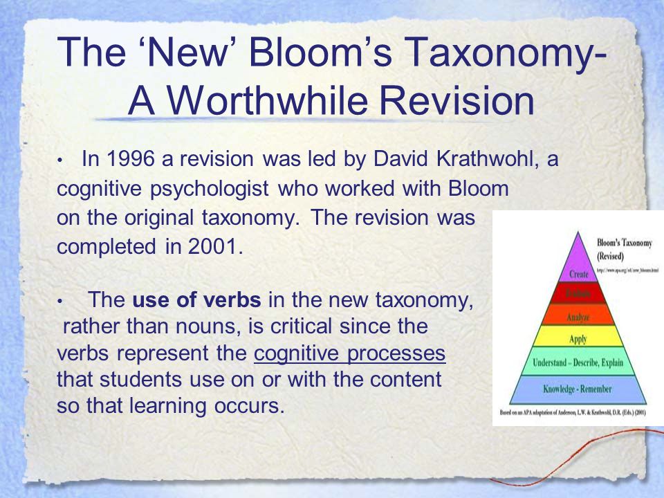 The ‘New’ Bloom’s Taxonomy- A Worthwhile Revision