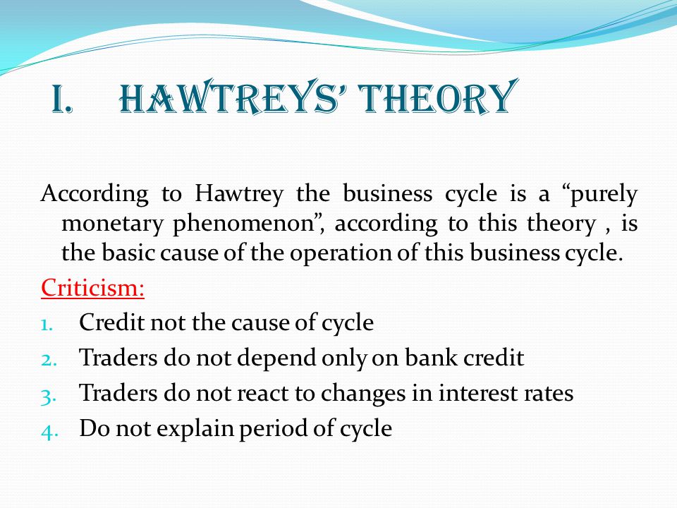 explain business cycle