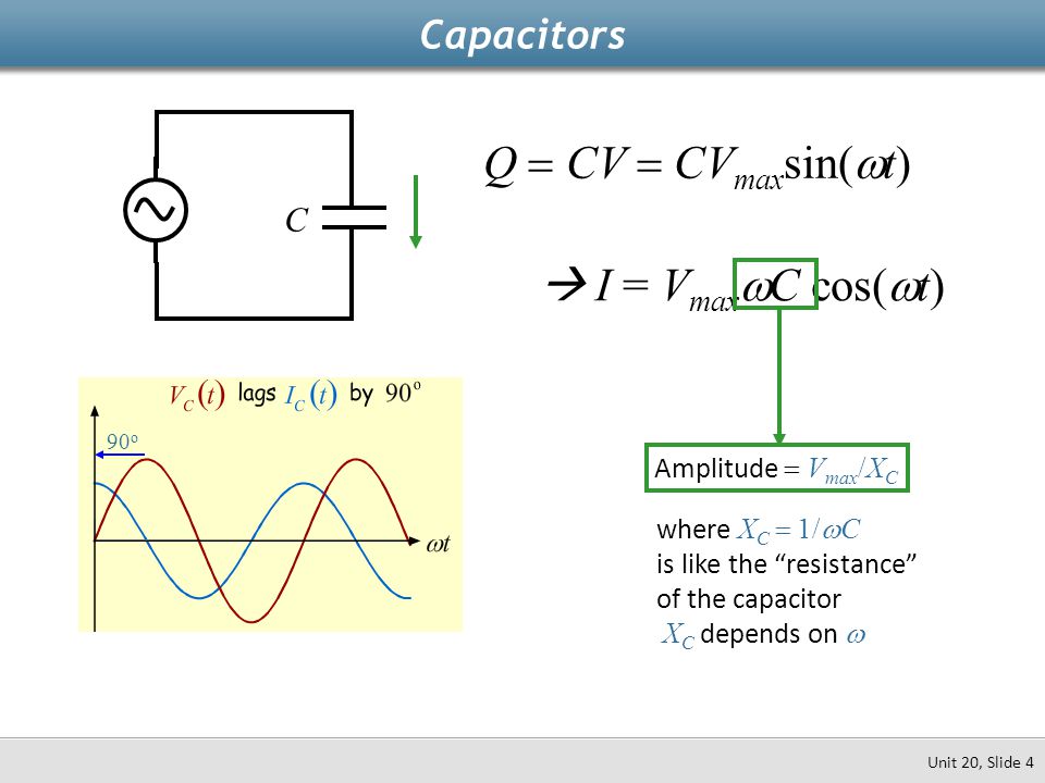 Physics 2112 Unit Outline Driven Ac Circuits Phase Of V And I Ppt Video Online Download