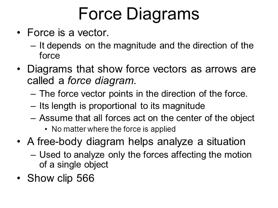Force Diagrams Force is a vector.