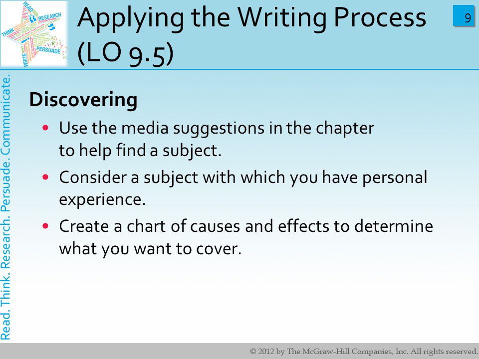 Applying the Writing Process (LO 9.5)