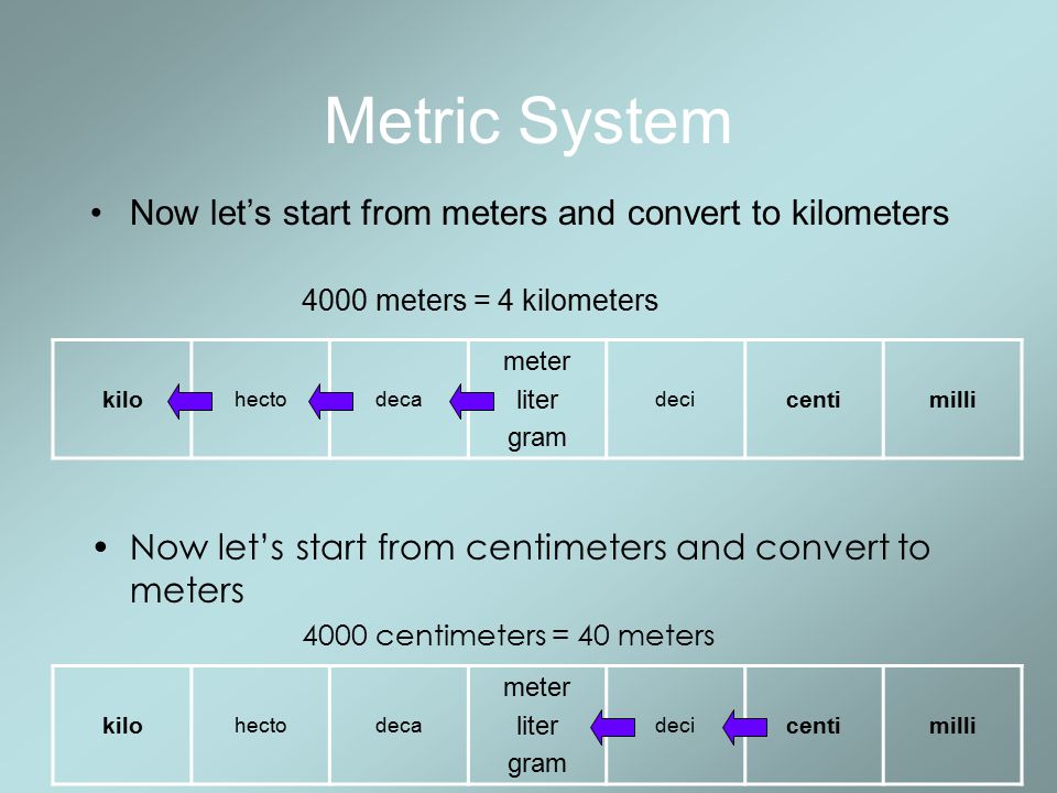 Metric System Now let’s start from meters and convert to kilometers