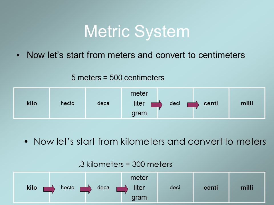 Metric System Now let’s start from meters and convert to centimeters