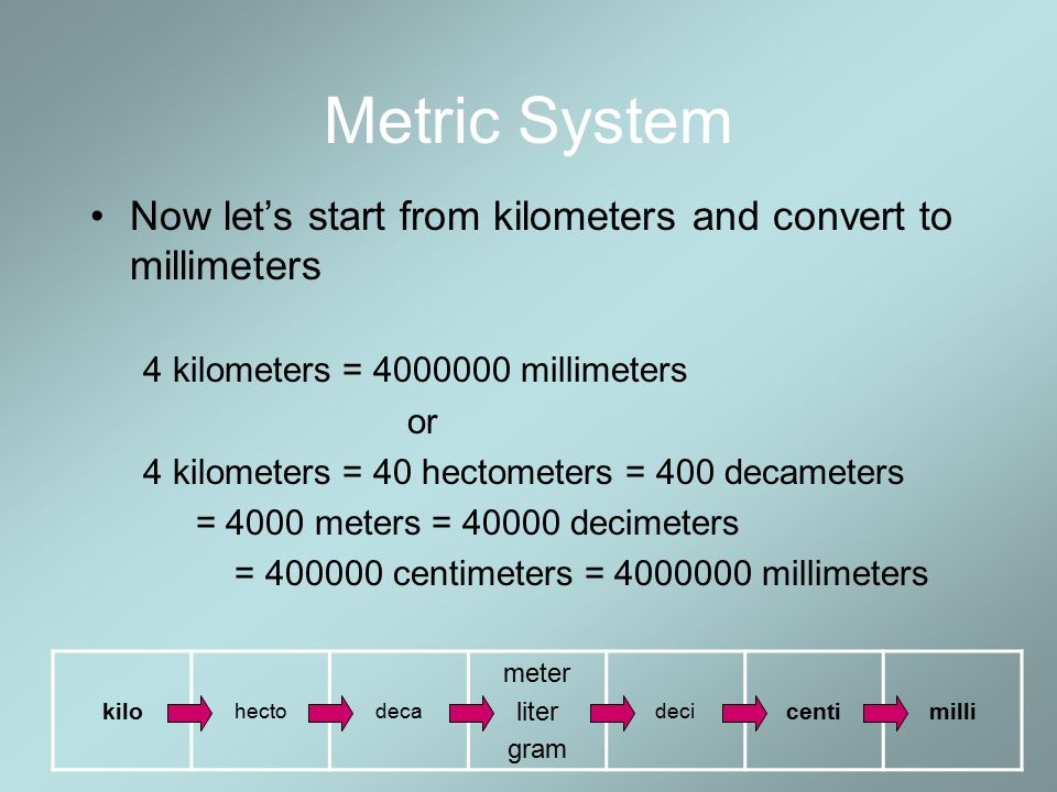 Metric System Now let’s start from kilometers and convert to millimeters. 4 kilometers = millimeters.