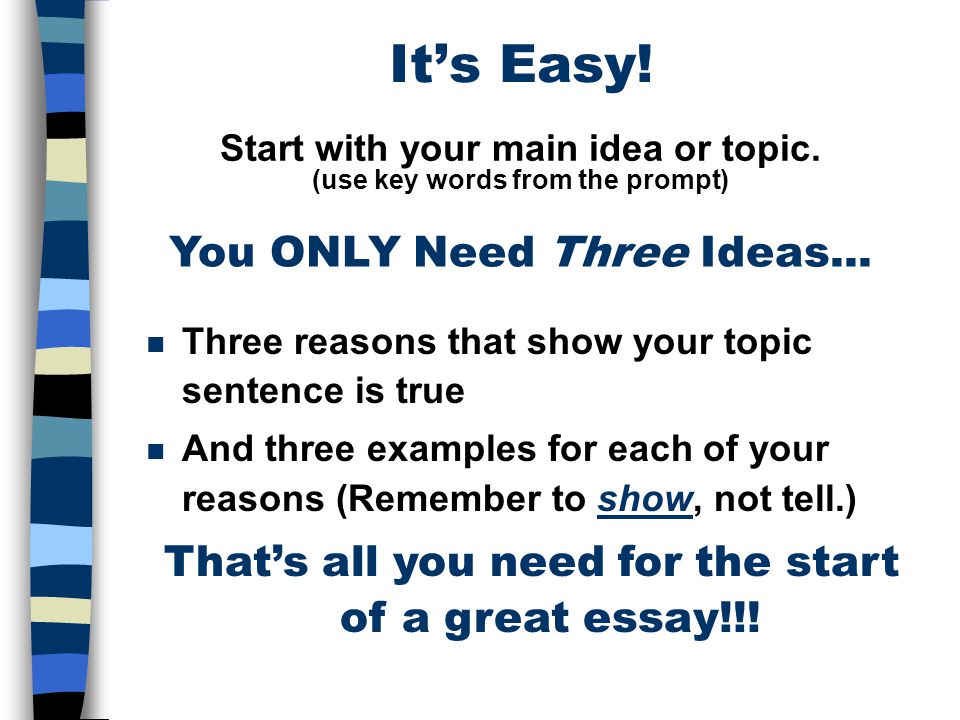 Start with your main idea or topic. (use key words from the prompt)