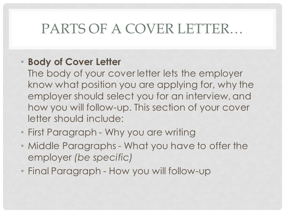 Cover Letter Should Include from slideplayer.com