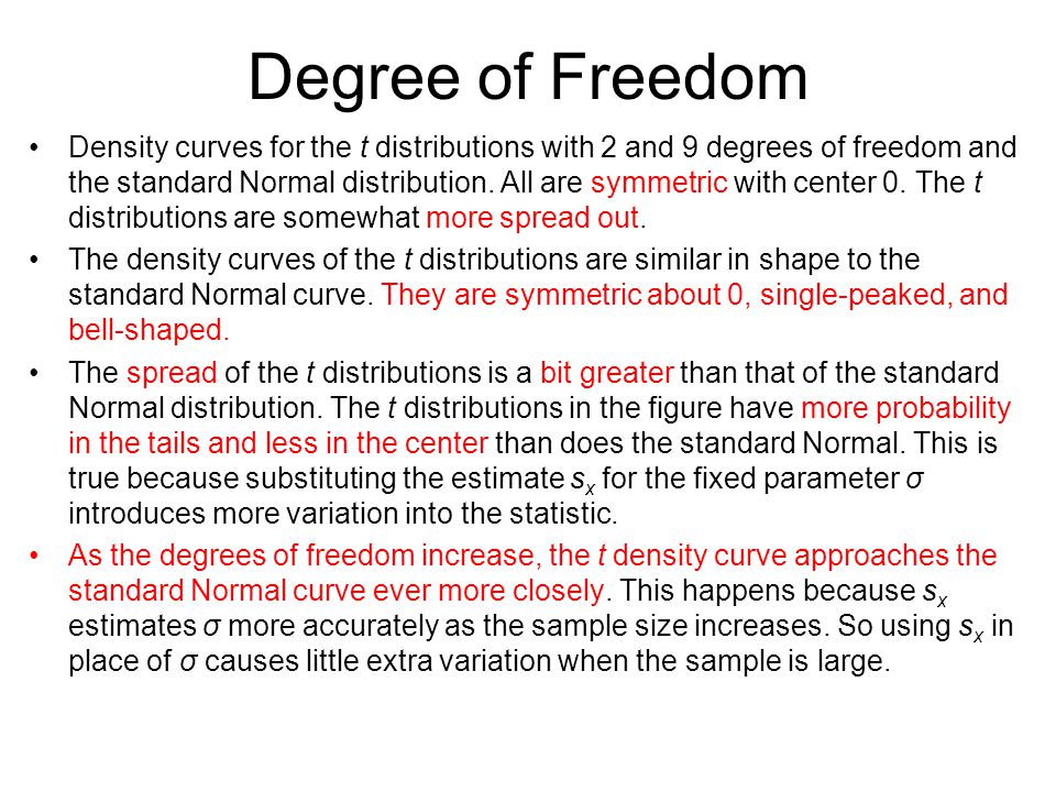 Degree of Freedom