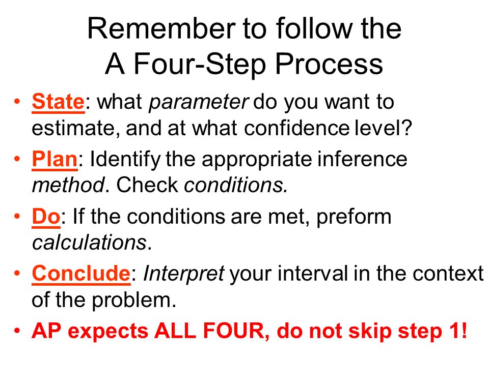 Remember to follow the A Four-Step Process
