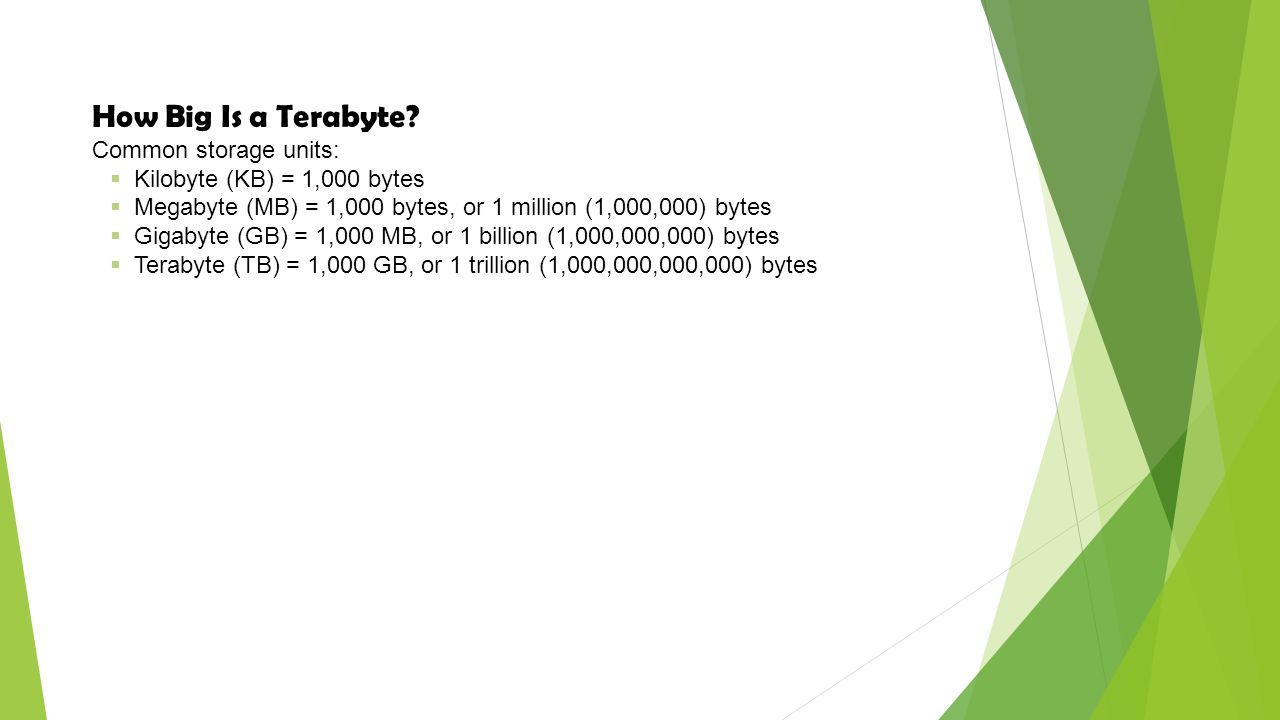 How Big Is a Terabyte Common storage units: