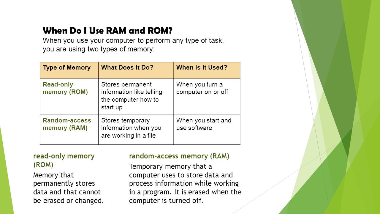 When Do I Use RAM and ROM When you use your computer to perform any type of task, you are using two types of memory:
