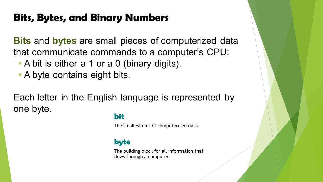 Bits, Bytes, and Binary Numbers