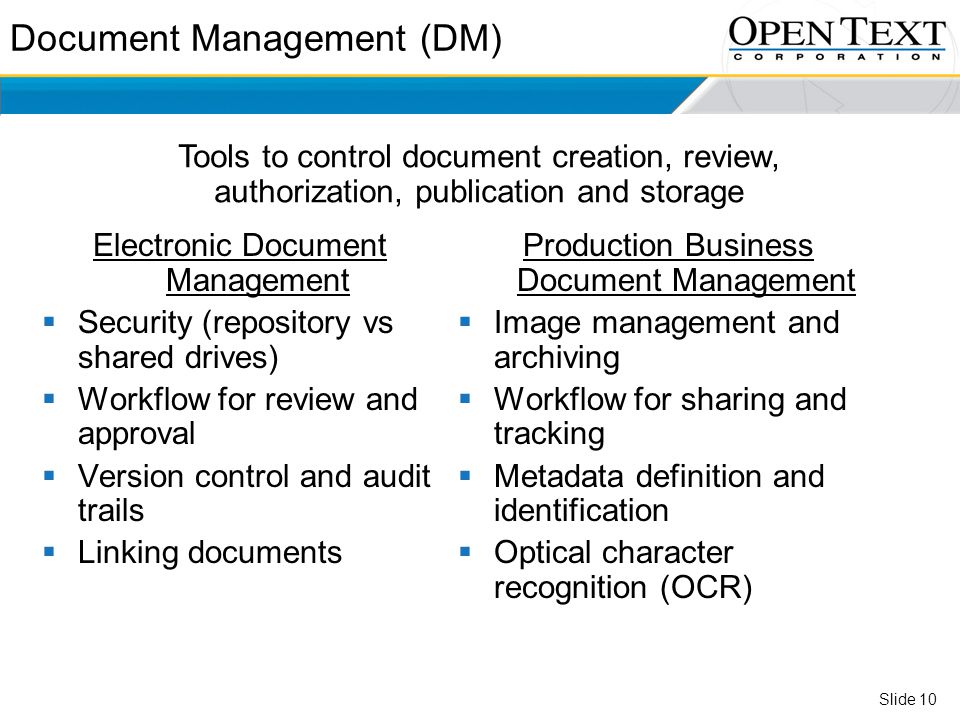 Document Management (DM)