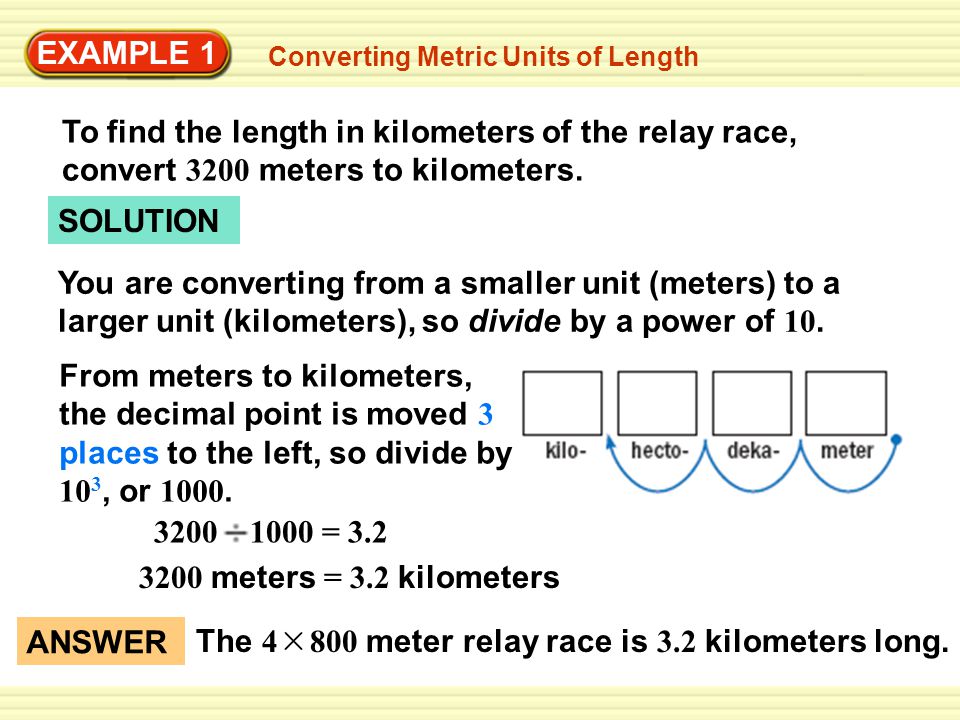 The meter relay race is 3.2 kilometers long.