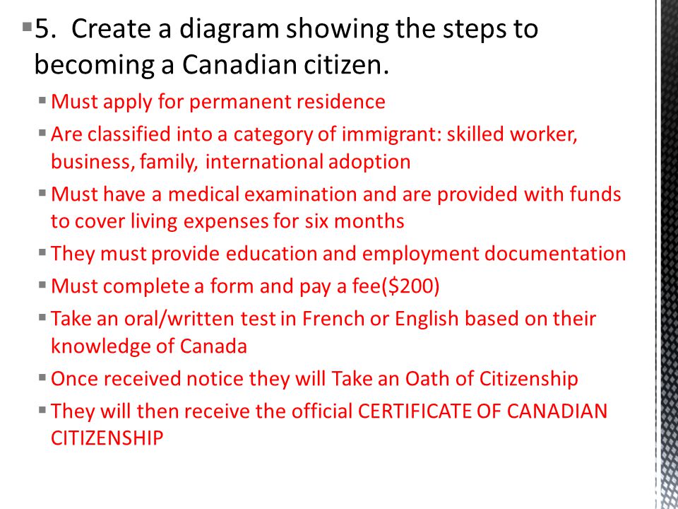 Becoming a Canadian Citizen Chapter 2 - ppt download