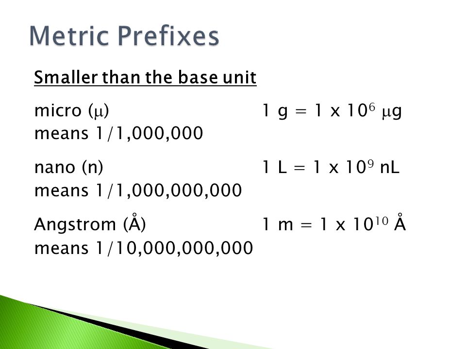 Metric Prefixes Ppt Download Metric Prefixes Ppt Download