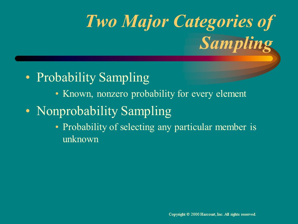 Two Major Categories of Sampling