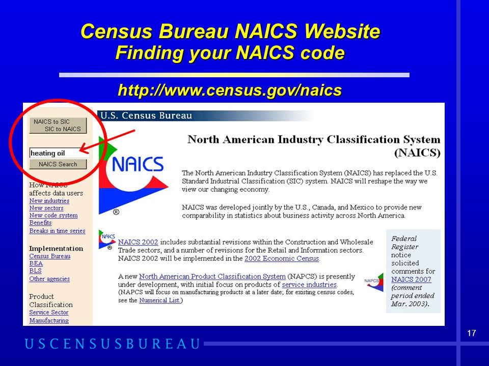 Census Bureau NAICS Website Finding your NAICS code