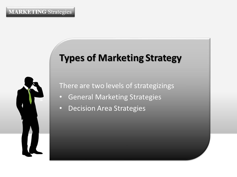 Types of Marketing Strategy