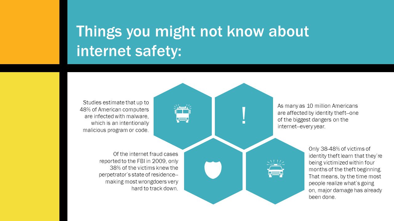 ! f d p Things you might not know about internet safety: