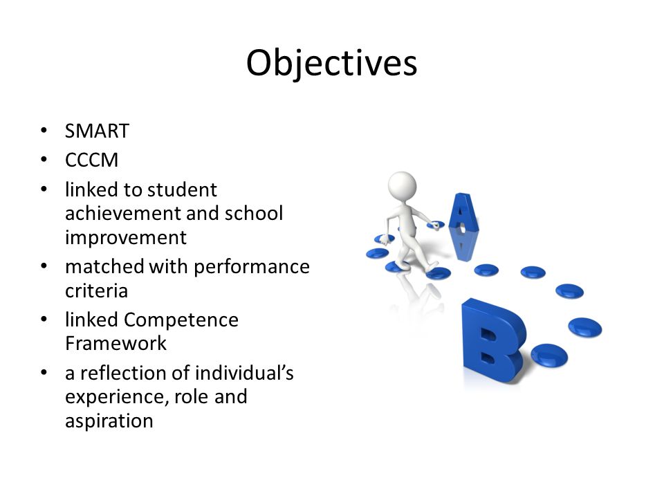 Objectives SMART. CCCM. linked to student achievement and school improvement. matched with performance criteria.