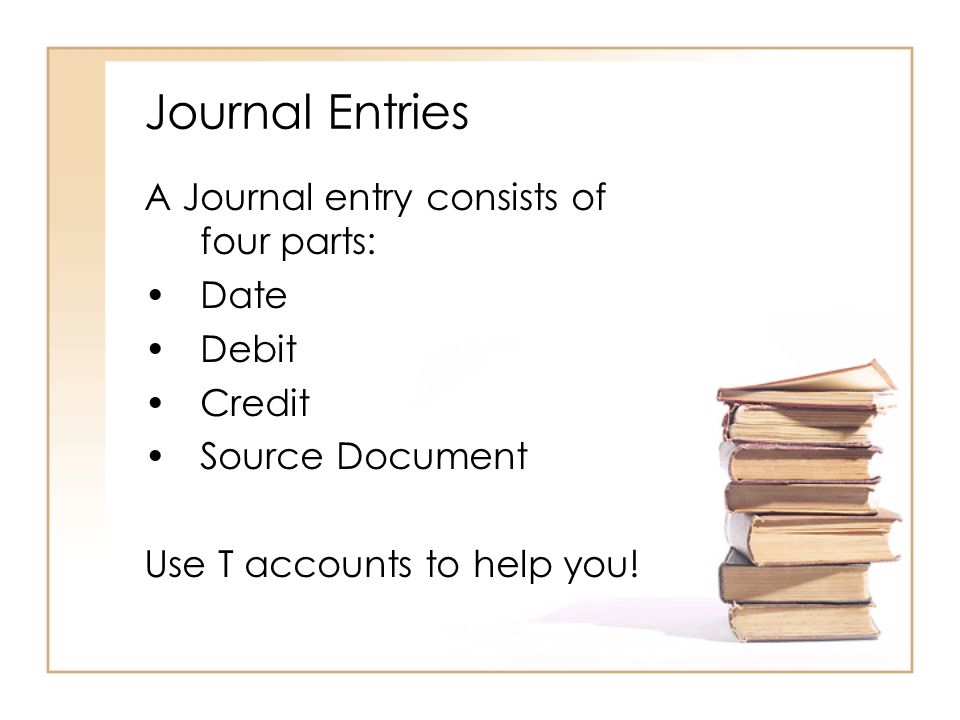 Journal Entries A Journal entry consists of four parts: Date Debit