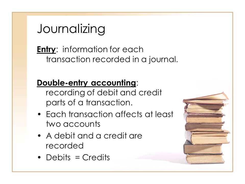 Journalizing Entry: information for each transaction recorded in a journal.
