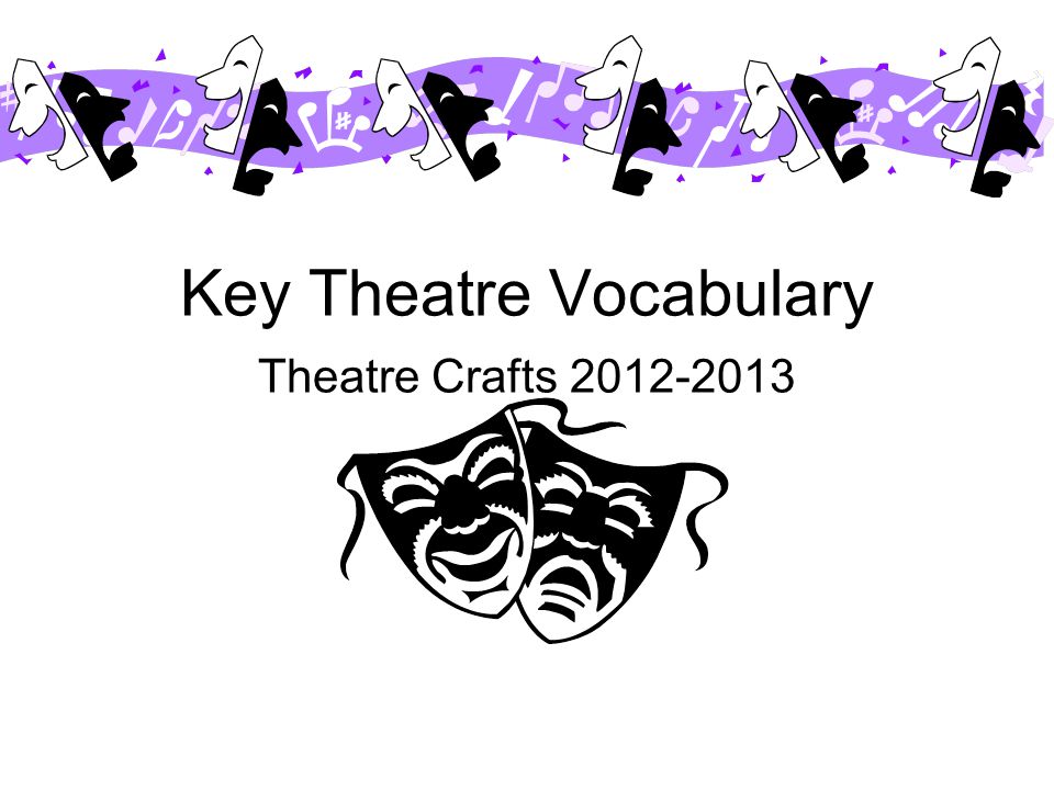 Theater vocabulary. Презентация Theatre Vocabulary. Vocabulary Theatre Stage. Theatre Vocabulary gif. Theater Vocabulary Kids.