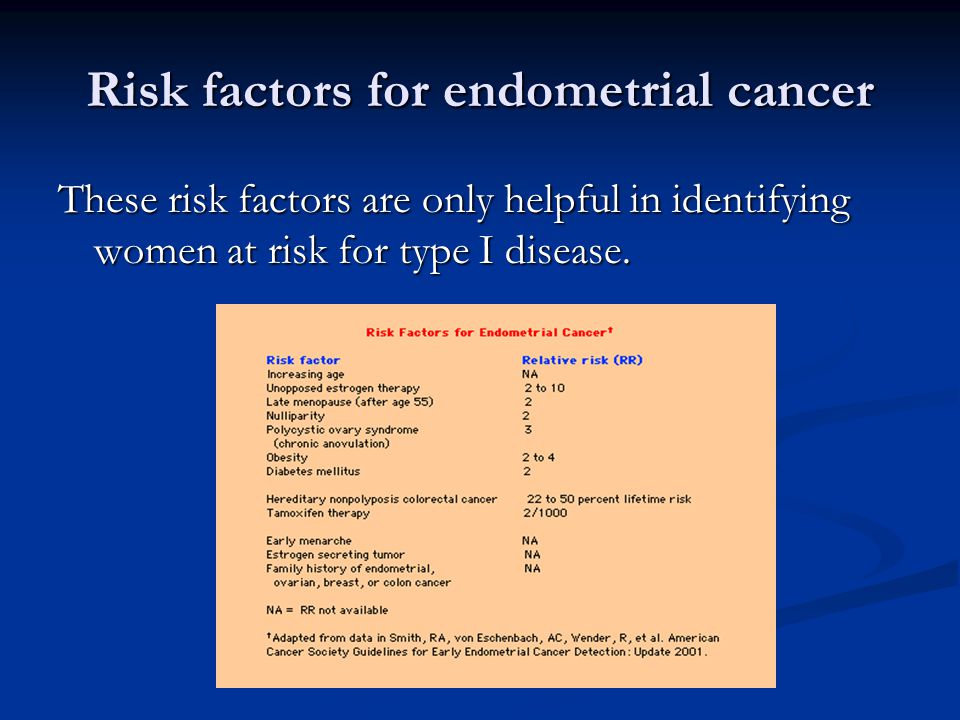 Endometrial cancer from tamoxifen.
