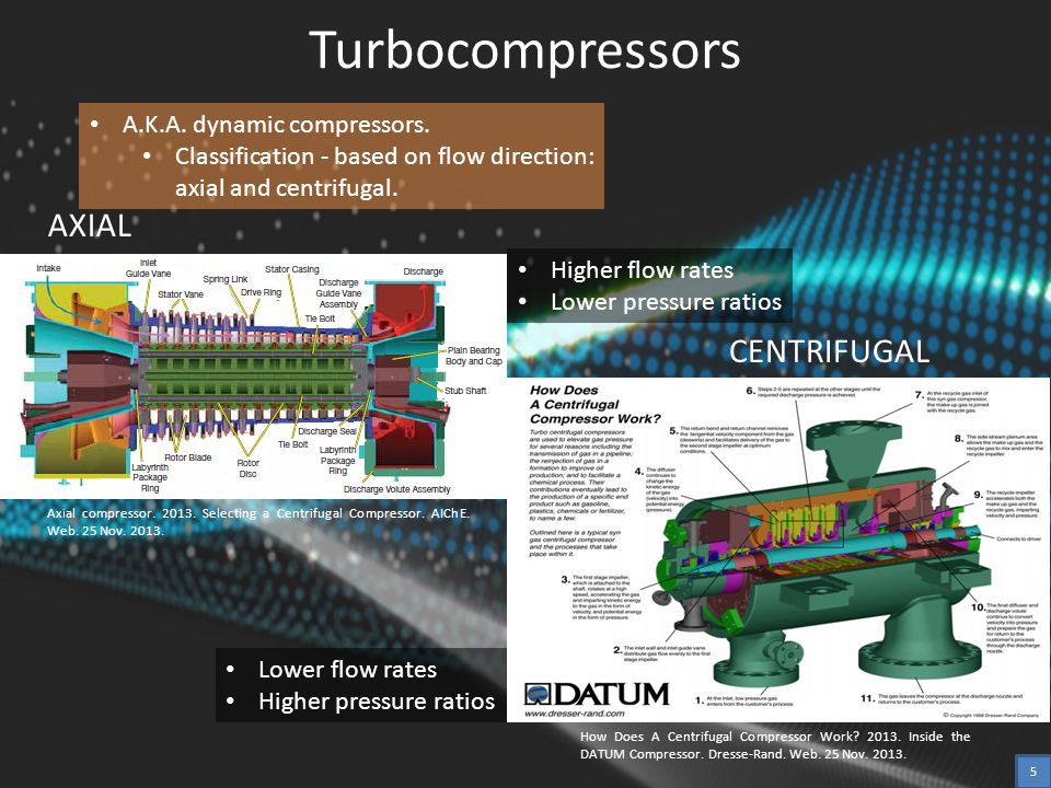 Selecting a Centrifugal Compressor - ppt download