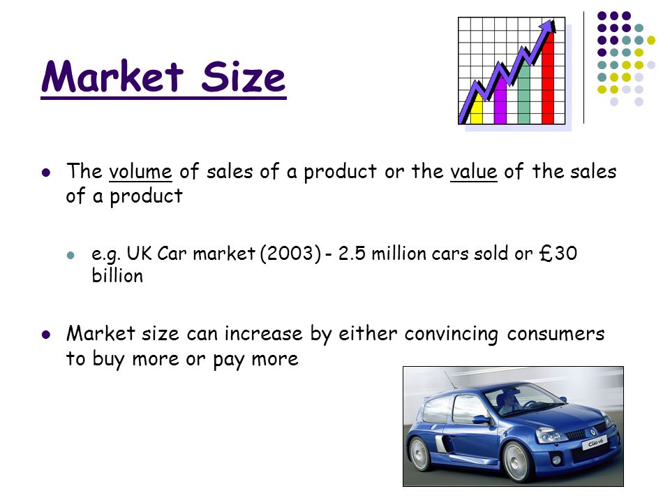 Market Size The volume of sales of a product or the value of the sales of a product.