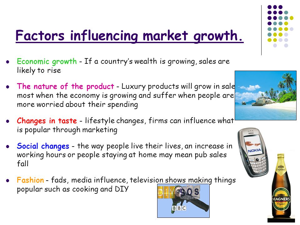 Factors influencing market growth.