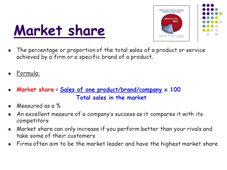 Market share The percentage or proportion of the total sales of a product or service achieved by a firm or a specific brand of a product.
