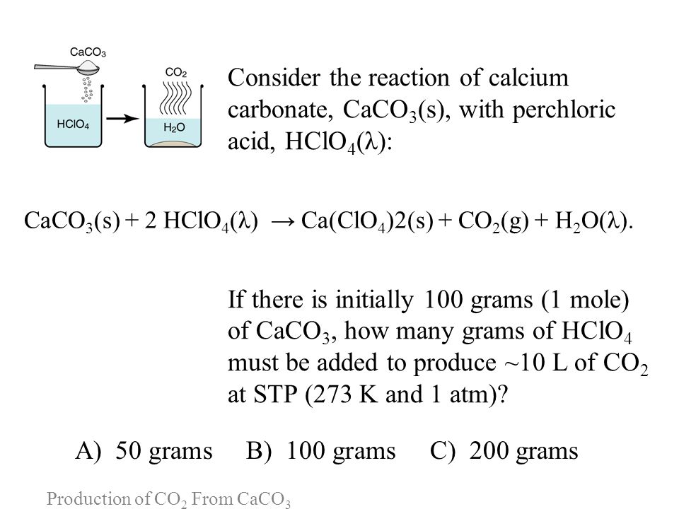 Схема превращений co2 caco3