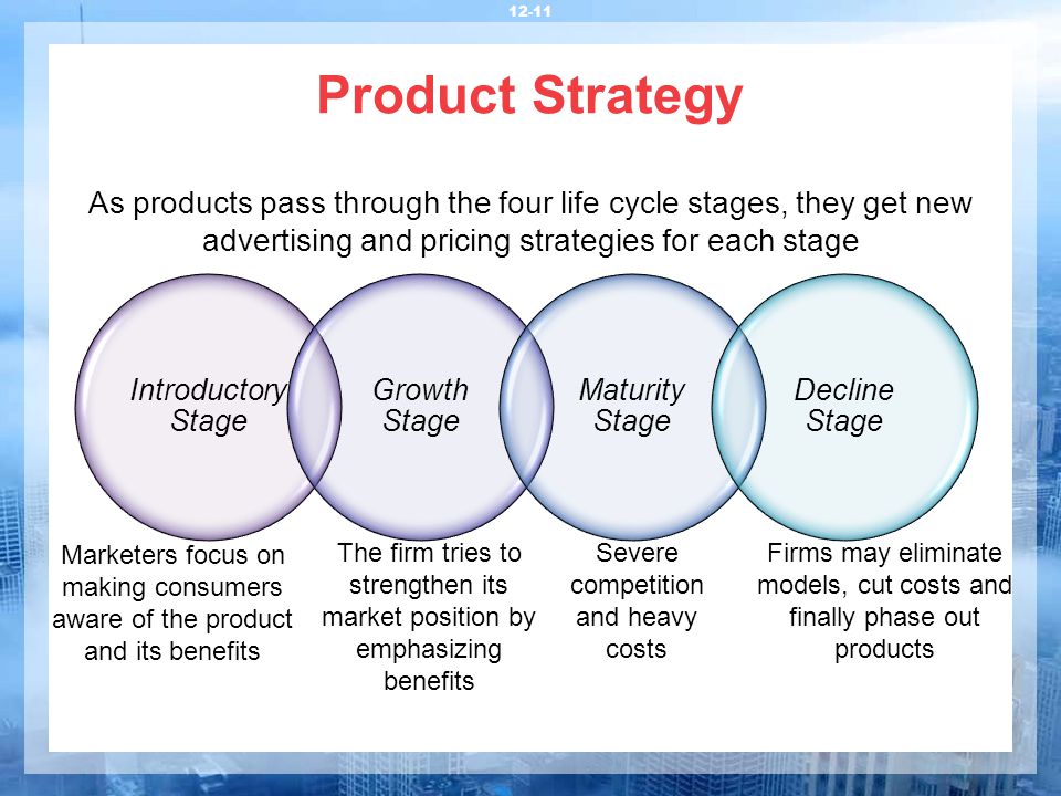 Product Strategy As products pass through the four life cycle stages, they get new advertising and pricing strategies for each stage.