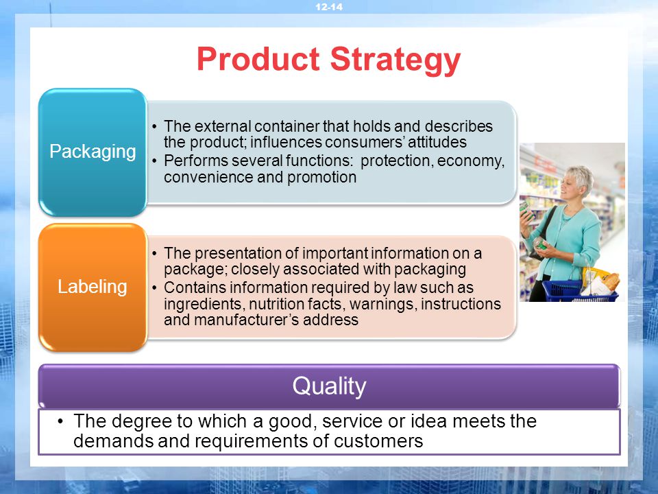 Product Strategy Quality