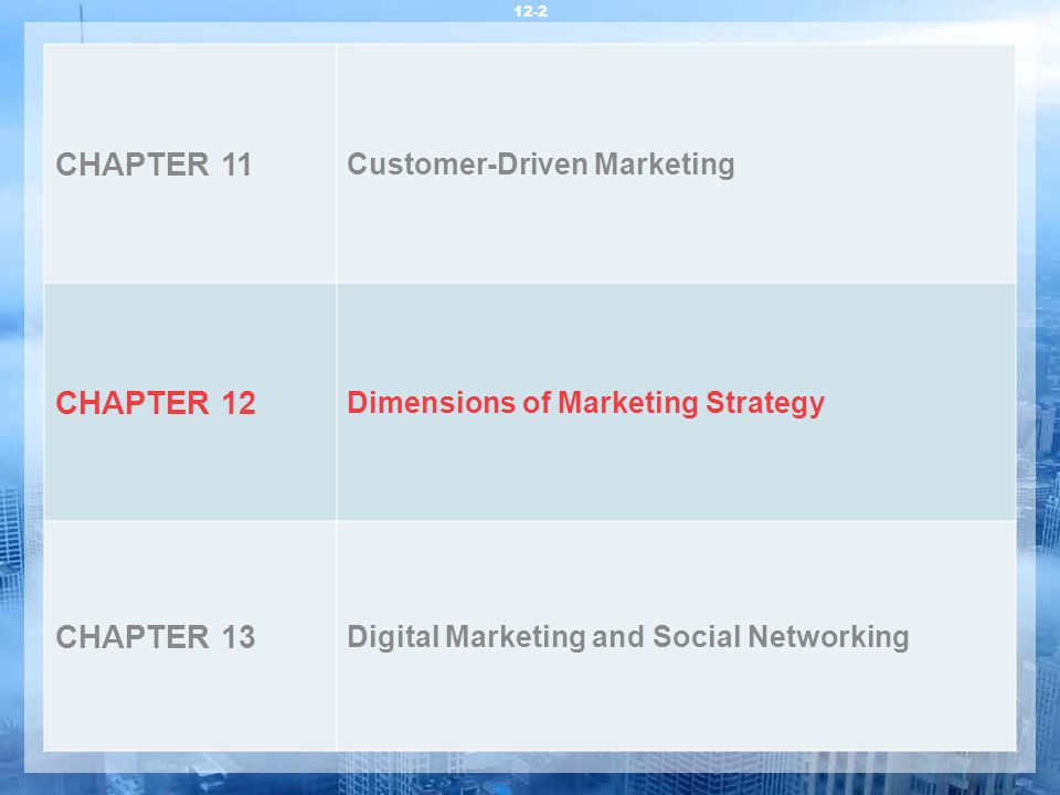 CHAPTER 11 CHAPTER 12 CHAPTER 13 Customer-Driven Marketing
