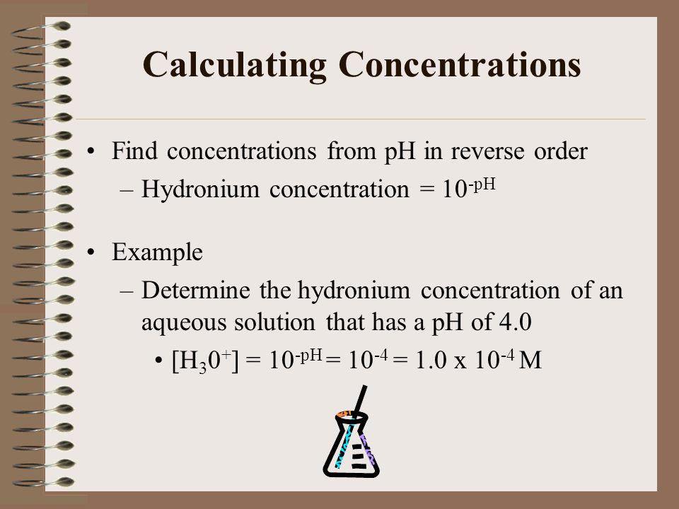 Calculating Concentrations