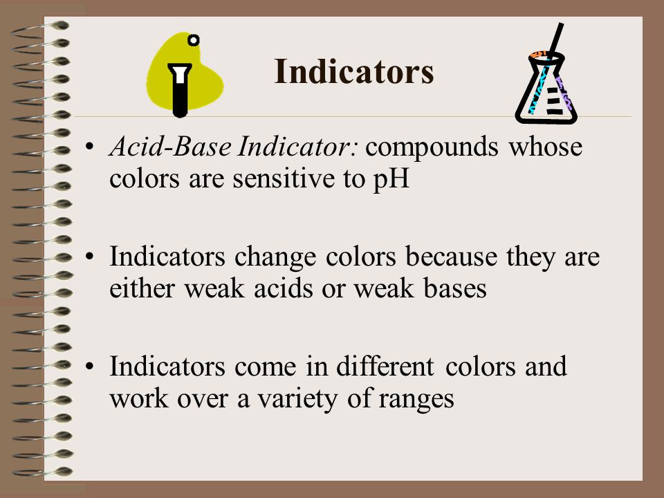 Indicators Acid-Base Indicator: compounds whose colors are sensitive to pH.