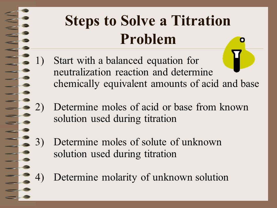 Steps to Solve a Titration Problem