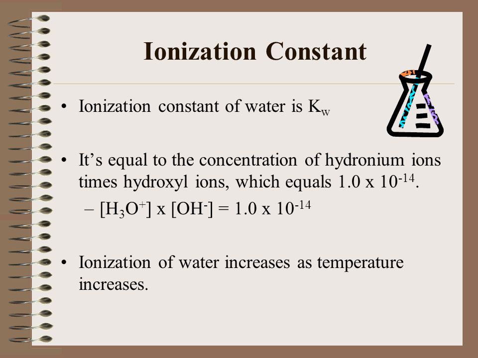 Ionization Constant Ionization constant of water is Kw