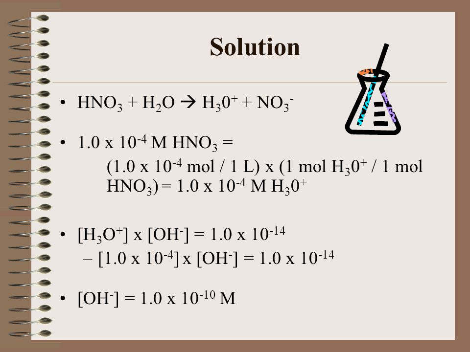 Solution HNO3 + H2O  H30+ + NO x 10-4 M HNO3 =