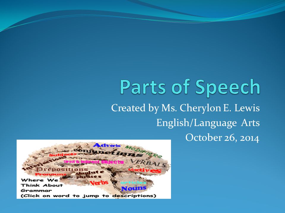 Parts of Speech Created by Ms. Cherylon E. Lewis English/Language Arts