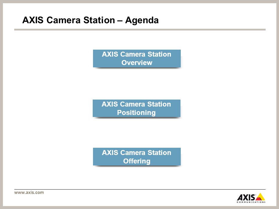 Axis camera station license keygen download