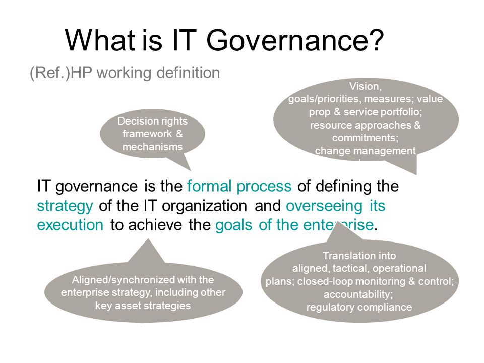 An Overview Of It Governance Ppt Download An Overview Of It Governance Ppt Download