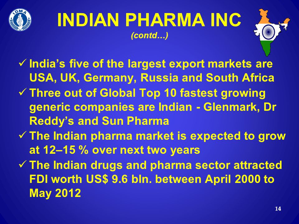 INDIAN PHARMA INC (contd…)