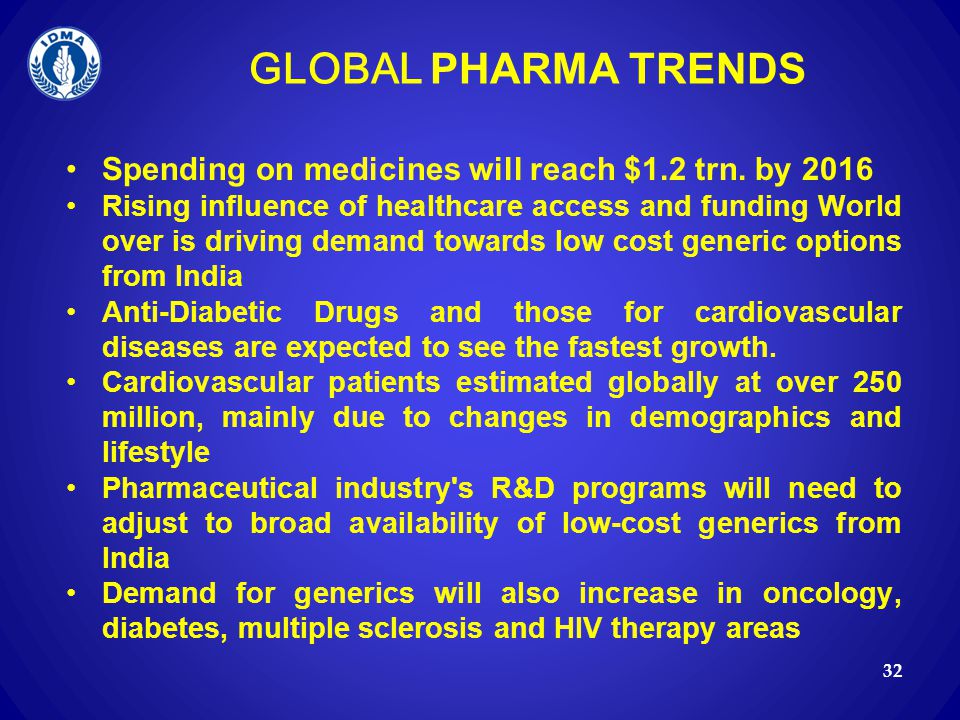 GLOBAL PHARMA TRENDS Spending on medicines will reach $1.2 trn. by