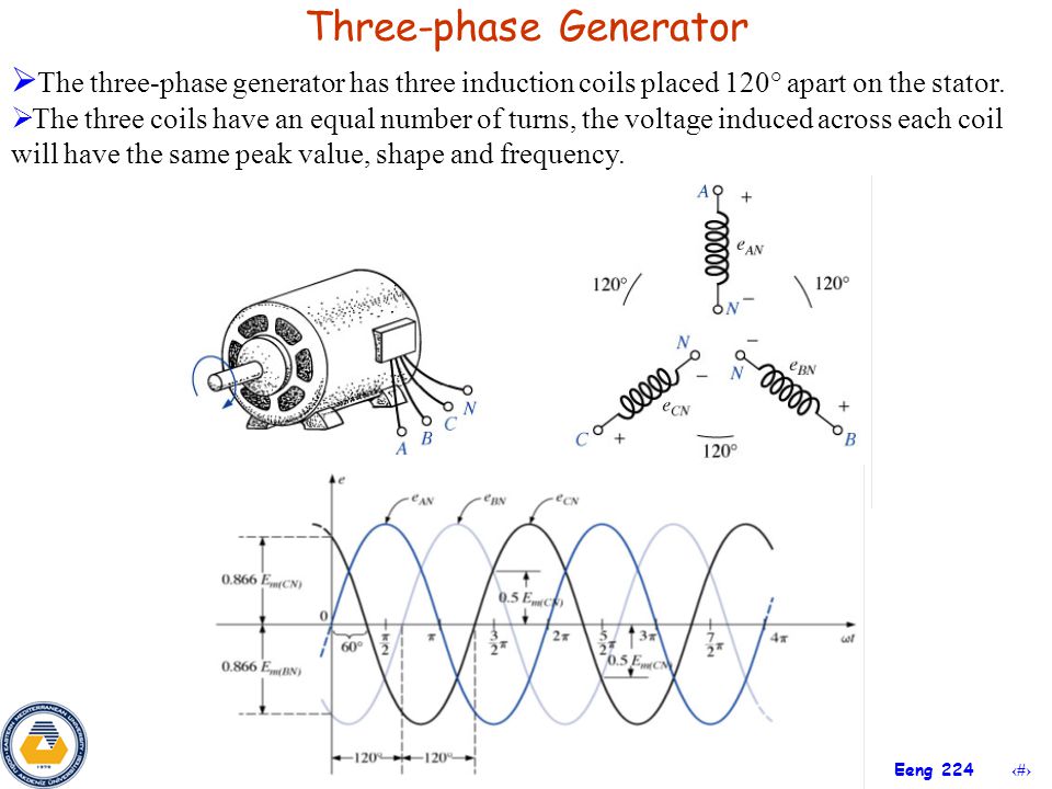 Phase circuits three Three Phase